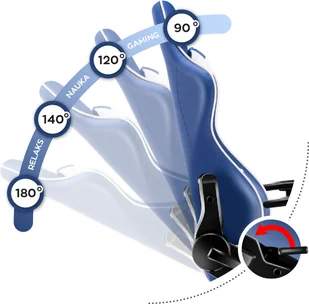 huzaro Ranger 6.0 Blue - Fotele gamingowe - miniaturka - grafika 19