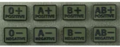 Odzież taktyczna i umundurowanie - Helikon tex Emblemat GRUPA KRWI (komplet - 2szt.) - PVC - Olive Green - A/Rh+ (OD-BLP-RB-02-M01) - miniaturka - grafika 1