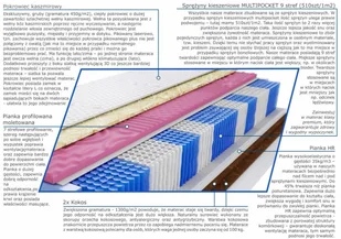 Kaszmirowysen Pers Molet 60x120 - Materace - miniaturka - grafika 3