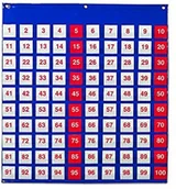 Pomoce naukowe - Learning Resources setki tabeli liczb z kieszonkami, LER2208 - miniaturka - grafika 1