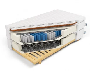 Frankhauer Hera 180x200 - Materace Frankhauer Hera 180x200 - Materace - miniaturka - grafika 1