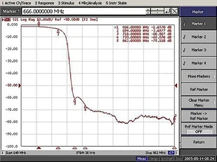 delta poznan FILTR LTE TF-001 TF-001 - Inne akcesoria audio-wideo - miniaturka - grafika 6