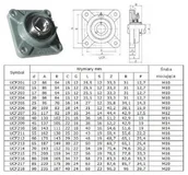 Pozostałe wyposażenie warsztatu - Łożysko UCF 205 8855 - miniaturka - grafika 1