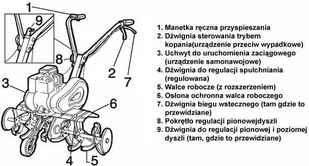 OLEO-MAC MH155 K 68569003E5 - Glebogryzarki - miniaturka - grafika 13