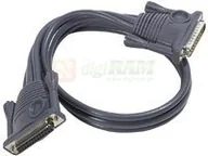 Przełączniki KVM - Aten Kabel do stakowania 25m/25Ĺş 15.0m 2L-1715 - miniaturka - grafika 1