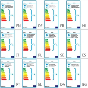 VidaXL Industrialna lampa wisząca, 25 W, kolorowa, okrągła, 31 cm, E27 320550  VidaXL - Lampy pozostałe - miniaturka - grafika 9