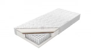Koło M&K Estrella 90x200 - Materace - miniaturka - grafika 2