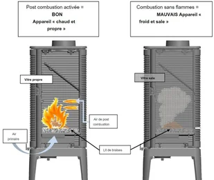 Ekoprojekt 868 Piec wolnostojący Invicta 8kW Carolo z dolotem powietrza kolor antracyt 86876391 - Piece wolnostojące Ekoprojekt 868 Piec wolnostojący Invicta 8kW Carolo z dolotem powietrza kolor antracyt 86876391 - Piece wolnostojące - miniaturka - grafika 13
