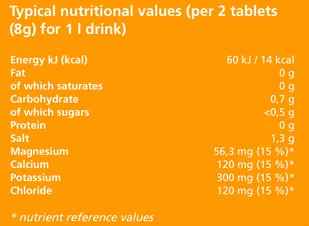 DEXTRO ENERGY Napój Zero Calories - Pomarańcz - Witaminy i minerały dla sportowców - miniaturka - grafika 3