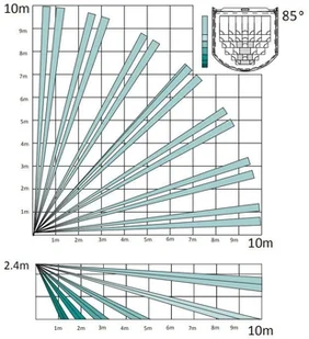 Hikvision Czujka ruchu bezprzewodowa DS-PD2-P10P-W DS-PD2-P10P-W - Alarmy - miniaturka - grafika 5