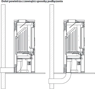 Ekoprojekt 300 Piec wolnostojący koza 10kW AB z panelami kaflowymi biały spełnia anty-smogowy 30065535 - Piece wolnostojące - miniaturka - grafika 18
