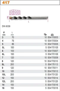 BETA WIERTŁO CYLINDR. DŁUGIE DO BETONU 5MM 417/5L - Wiertła - miniaturka - grafika 2