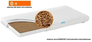 Fiki Miki MATERAC DO ŁÓŻECZKA JACUŚ KOMFORT LINE 140x70 cm 2045-uniw - Materace - miniaturka - grafika 3