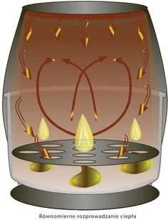 Clatronic FR 3699 H - Frytkownice - miniaturka - grafika 5