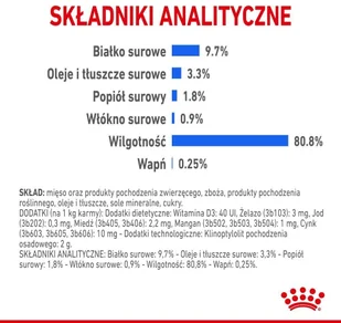 Royal Canin Indoor 400g 288060 - Mokra karma dla kotów - miniaturka - grafika 13