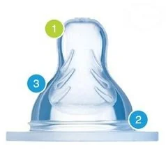 Mam Baby smoczek na butelkę 2+ średni przepływ BLOZ7-9049653 - Smoczki do butelek - miniaturka - grafika 5