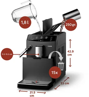 Ekspres do kawy Philips 3000 Series HD8827/01 - Ekspresy do kawy - miniaturka - grafika 4