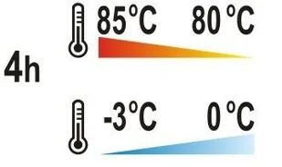 YATO Pojemnik termoizolacyjny 30l cateringowy YATO YG-09250 - Pojemniki i kosze gastronomiczne - miniaturka - grafika 2