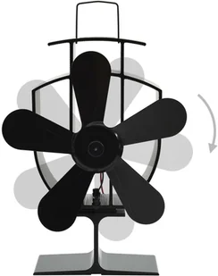 vidaXL Zasilany ciepłem wentylator kominkowy, 5 łopatek, czarny - Akcesoria grzewcze - miniaturka - grafika 5