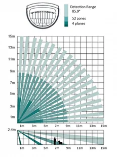 Hikvision Detektor ruchu AX PRO PIR detekující pohyb až na 15m DS-PDP15P-EG2-WE) - Akcesoria do monitoringu - miniaturka - grafika 6