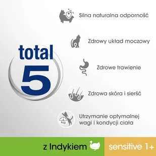 Perfect Fit Sensitive 1+) 3 x 750g Bogaty w indyka sucha karma dla kotów z wrażliwym układem trawiennym - Mokra karma dla kotów - miniaturka - grafika 6