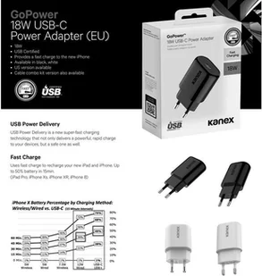 Kanex GoPower - Ładowarka sieciowa USB-C (Power Delivery) 18 W (czarna) K160-1526-EUBK - Ładowarki do telefonów - miniaturka - grafika 4