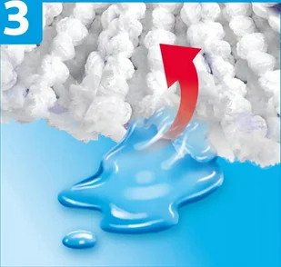 Vileda FHP Turbo 3in1 Microfibre Zestaw Obrotowy Mop + Wiadro 167751.. VILE-000967 - Miotły, szufle, mopy - miniaturka - grafika 22