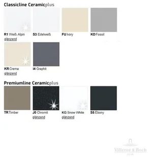 Villeroy & Boch Subway 60 Flat 67121FR1 - Zlewozmywaki - miniaturka - grafika 3