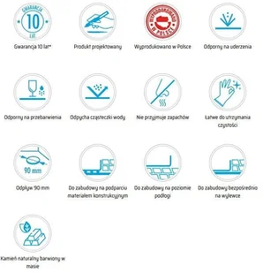 Deante Brodzik prostokątny 100x90cm CORREO KQR T45B - Brodziki prysznicowe - miniaturka - grafika 7