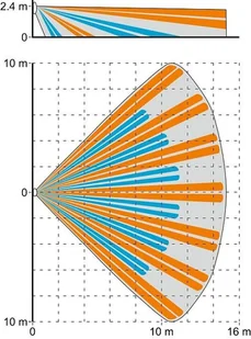 SATEL Czujka ruchu SLIM-PIR SLIM-PIR - Alarmy - miniaturka - grafika 8
