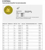 Tarcze do pił - Klingspor Tarcza Do Cięcia Metalu 125mm x 2,5mm x - miniaturka - grafika 1