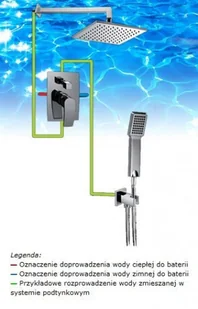 Omnires MURRAY SYS 20 - Zestawy prysznicowe - miniaturka - grafika 2