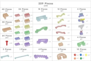 Masterkidz MASTERKIDZ Zestaw Konstrukcyjny Tor dla Piłek Tablica STEM 209elementów - Tablice dla dzieci - miniaturka - grafika 3