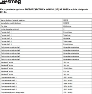 Płyta elektryczna do zabudowy Smeg P875AO - Płyty elektryczne do zabudowy - miniaturka - grafika 3