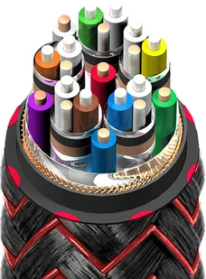 Audioquest Audioquest HDMI 48G FireBird - Kable komputerowe i do monitorów - miniaturka - grafika 2