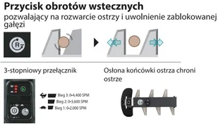 Makita akumulatorowe nożyce do żywopłotu 18V Li-Ion 2x5,0Ah, długość cięcia 60cm, [DUH601PTE] DUH601PTE - Nożyce do żywopłotu - miniaturka - grafika 6