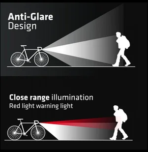 maclean Maclean Latarka Rowerowa Zestaw LED Powerbank MCE308 LIMCLLMACMCE308 - Żarówki LED - miniaturka - grafika 9