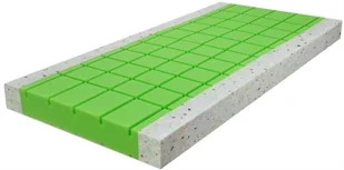 Fiki Miki MATERAC DO ŁÓŻECZKA FIKUŚNY SEN antyalergic covers 140x70 cm 2035-uniw - Materace - miniaturka - grafika 3