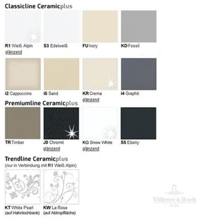 Villeroy & Boch Subway 60 Premiumline 6712 02 J0 - Zlewozmywaki - miniaturka - grafika 3