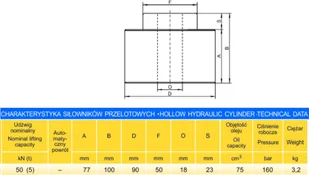 627 DOSTAWA GRATIS! 62754003 Siłownik przelotowy wysokość podnoszenia min/max 77-100mm udźwig 5T) 54003-uniw - Akcesoria do hydrauliki siłowej 627 DOSTAWA GRATIS! 62754003 Siłownik przelotowy wysokość podnoszenia min/max 77-100mm udźwig 5T) 54003-uniw - Akcesoria do hydrauliki siłowej - miniaturka - grafika 2