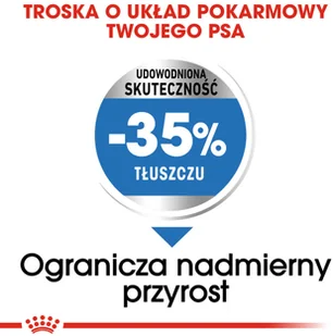 Royal Canin CCN Maxi Light Weight Care 10 kg - Sucha karma dla psów - miniaturka - grafika 5