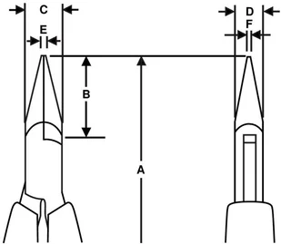 BAHCO szczypce półokrągłe krótkie z gładkimi szczękami serii RX Ergo, rozmiar L 146,5mm, [RX 7893] RX 7893 - Kombinerki i obcęgi - miniaturka - grafika 2