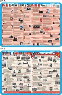 Visual System Podkładka na biurko Historia PRL i II Wojna Światowa, VISUAL SYSTEM - Podkładki na biurko - miniaturka - grafika 2