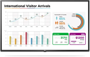 LG Monitor 55UL3E - Monitory reklamowe i wyświetlacze LG Monitor 55UL3E - Monitory reklamowe i wyświetlacze - miniaturka - grafika 1