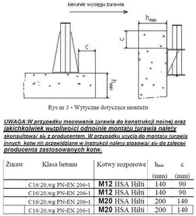 533 Żuraw ze stopą AISI316 i wciągarką ręczną z liną AISI316 12m udźwig 250 kg wysokość podnoszenia 1945-2440 mm) 53376241 76241-uniw - Wyposażenie gospodarstwa rolnego - miniaturka - grafika 10