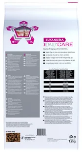 Eukanuba Daily Care Sensitive Skin 12 kg - Sucha karma dla psów - miniaturka - grafika 5