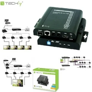 Techly Odbiornik extendera HDMI over IP z funkcją ściany wizyjnej PoE (020515) - Adaptery i przejściówki - miniaturka - grafika 4