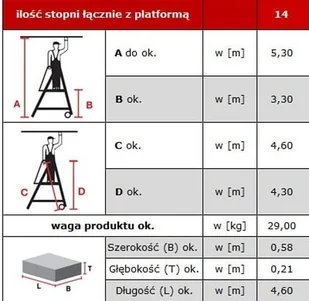Krause 996 99675016 Drabina magazynowa Stabilo z dużym podestem wysokość robocza 5,30m) 75016-uniw - Drabiny Krause 996 99675016 Drabina magazynowa Stabilo z dużym podestem wysokość robocza 5,30m) 75016-uniw - Drabiny - miniaturka - grafika 2