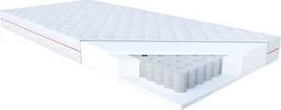 Janpol Materac KLIO 180x200 - Materace - miniaturka - grafika 5