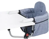 Krzesełka i taborety dla dzieci - CHIC 4 BABY Relax fotel stołowy  jasnoniebieski - miniaturka - grafika 1